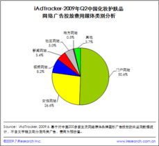 網盈機構 賦能電商創業者，打造專業成長與成功之路